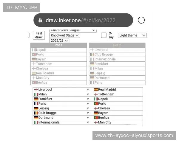 避免同国球队对决的深层考量：欧冠小组赛抽签规则揭秘与策略分析