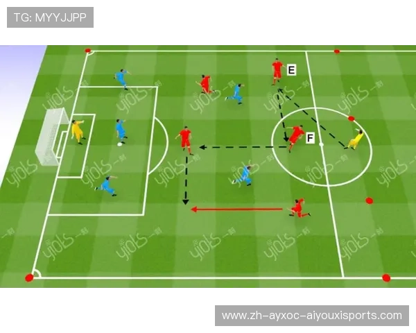 足球比赛中的长传冲吊战术与头球攻门技术